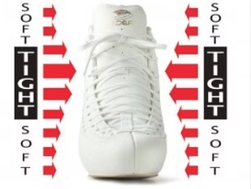 Egg timer lacing pattern